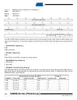 Preview for 200 page of Atmel SAM4S Series Preliminary Data Sheet