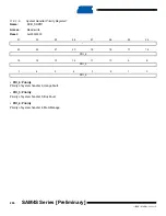 Preview for 206 page of Atmel SAM4S Series Preliminary Data Sheet