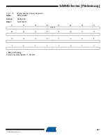 Preview for 207 page of Atmel SAM4S Series Preliminary Data Sheet