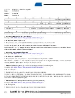 Preview for 212 page of Atmel SAM4S Series Preliminary Data Sheet