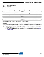 Preview for 219 page of Atmel SAM4S Series Preliminary Data Sheet