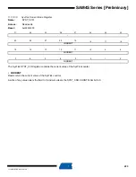 Preview for 223 page of Atmel SAM4S Series Preliminary Data Sheet