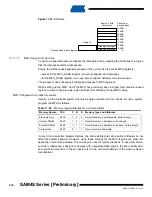 Preview for 230 page of Atmel SAM4S Series Preliminary Data Sheet