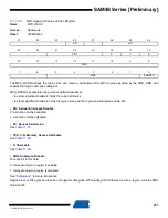 Preview for 237 page of Atmel SAM4S Series Preliminary Data Sheet