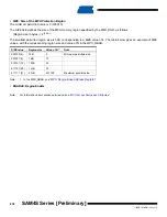 Preview for 238 page of Atmel SAM4S Series Preliminary Data Sheet