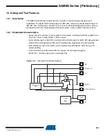 Preview for 243 page of Atmel SAM4S Series Preliminary Data Sheet