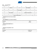 Preview for 250 page of Atmel SAM4S Series Preliminary Data Sheet