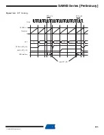 Preview for 265 page of Atmel SAM4S Series Preliminary Data Sheet