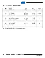 Preview for 280 page of Atmel SAM4S Series Preliminary Data Sheet