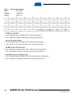 Preview for 294 page of Atmel SAM4S Series Preliminary Data Sheet