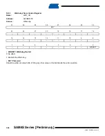 Preview for 300 page of Atmel SAM4S Series Preliminary Data Sheet