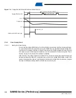 Preview for 308 page of Atmel SAM4S Series Preliminary Data Sheet