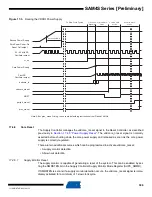 Preview for 309 page of Atmel SAM4S Series Preliminary Data Sheet