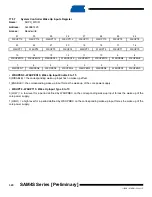 Preview for 320 page of Atmel SAM4S Series Preliminary Data Sheet