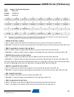 Preview for 321 page of Atmel SAM4S Series Preliminary Data Sheet