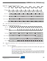 Preview for 329 page of Atmel SAM4S Series Preliminary Data Sheet