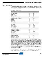 Preview for 331 page of Atmel SAM4S Series Preliminary Data Sheet