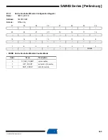 Preview for 365 page of Atmel SAM4S Series Preliminary Data Sheet