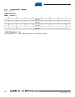 Preview for 376 page of Atmel SAM4S Series Preliminary Data Sheet