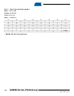 Preview for 390 page of Atmel SAM4S Series Preliminary Data Sheet