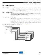 Preview for 415 page of Atmel SAM4S Series Preliminary Data Sheet