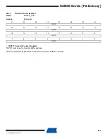 Preview for 467 page of Atmel SAM4S Series Preliminary Data Sheet