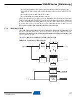 Preview for 481 page of Atmel SAM4S Series Preliminary Data Sheet