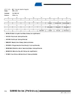 Preview for 514 page of Atmel SAM4S Series Preliminary Data Sheet