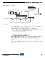 Preview for 597 page of Atmel SAM4S Series Preliminary Data Sheet