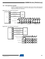 Preview for 603 page of Atmel SAM4S Series Preliminary Data Sheet