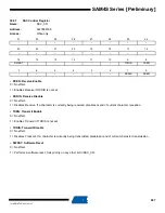 Preview for 607 page of Atmel SAM4S Series Preliminary Data Sheet