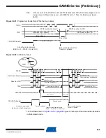 Preview for 685 page of Atmel SAM4S Series Preliminary Data Sheet