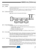 Preview for 687 page of Atmel SAM4S Series Preliminary Data Sheet