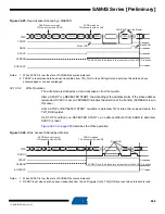 Preview for 689 page of Atmel SAM4S Series Preliminary Data Sheet