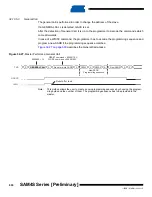 Preview for 690 page of Atmel SAM4S Series Preliminary Data Sheet