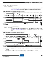 Preview for 693 page of Atmel SAM4S Series Preliminary Data Sheet