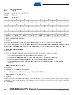 Preview for 696 page of Atmel SAM4S Series Preliminary Data Sheet