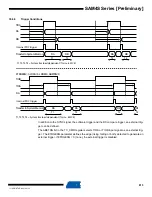 Preview for 813 page of Atmel SAM4S Series Preliminary Data Sheet