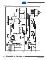 Preview for 814 page of Atmel SAM4S Series Preliminary Data Sheet