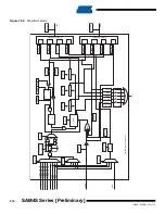 Preview for 816 page of Atmel SAM4S Series Preliminary Data Sheet