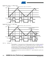 Preview for 820 page of Atmel SAM4S Series Preliminary Data Sheet