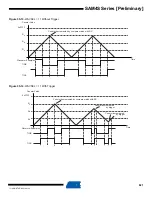 Preview for 821 page of Atmel SAM4S Series Preliminary Data Sheet