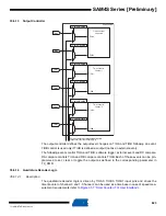 Preview for 823 page of Atmel SAM4S Series Preliminary Data Sheet