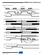 Preview for 827 page of Atmel SAM4S Series Preliminary Data Sheet