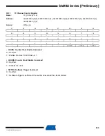 Preview for 833 page of Atmel SAM4S Series Preliminary Data Sheet