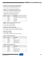 Preview for 835 page of Atmel SAM4S Series Preliminary Data Sheet