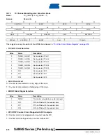 Preview for 836 page of Atmel SAM4S Series Preliminary Data Sheet