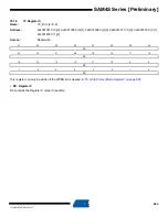 Preview for 843 page of Atmel SAM4S Series Preliminary Data Sheet