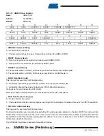 Preview for 892 page of Atmel SAM4S Series Preliminary Data Sheet