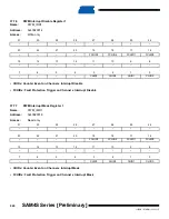 Preview for 940 page of Atmel SAM4S Series Preliminary Data Sheet